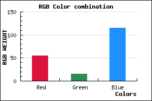 rgb background color #370F73 mixer