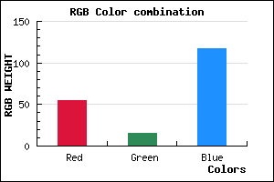 rgb background color #370F75 mixer