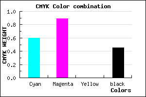 #370F8B color CMYK mixer