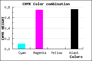 #370F3D color CMYK mixer