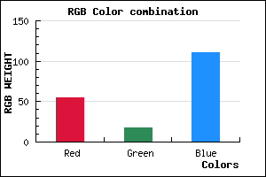 rgb background color #37126F mixer