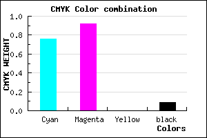 #3712E7 color CMYK mixer
