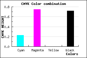 #371247 color CMYK mixer