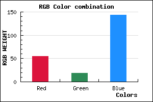 rgb background color #37138F mixer
