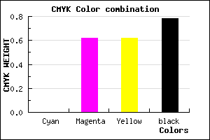 #371515 color CMYK mixer
