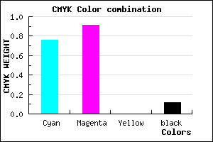 #3715E1 color CMYK mixer