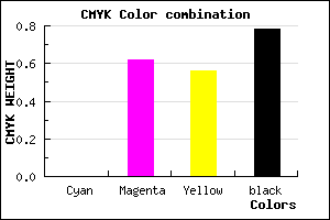 #371518 color CMYK mixer