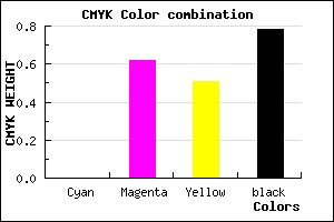 #37151B color CMYK mixer
