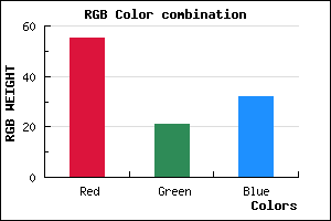 rgb background color #371520 mixer
