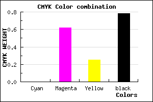 #371529 color CMYK mixer