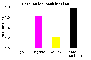 #37152B color CMYK mixer