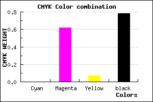 #371533 color CMYK mixer