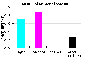#3718BA color CMYK mixer