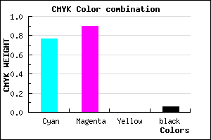 #3719EF color CMYK mixer