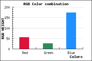 rgb background color #371AAD mixer