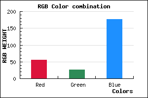 rgb background color #371AB1 mixer