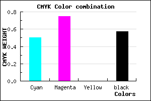 #371C6E color CMYK mixer