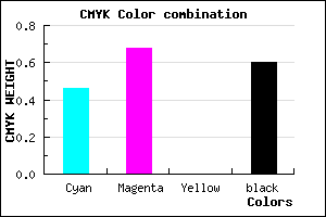#372166 color CMYK mixer