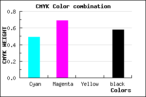 #37216B color CMYK mixer