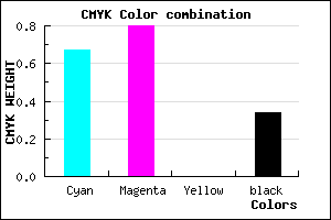 #3721A9 color CMYK mixer