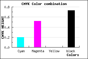 #372145 color CMYK mixer
