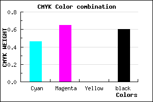 #372466 color CMYK mixer