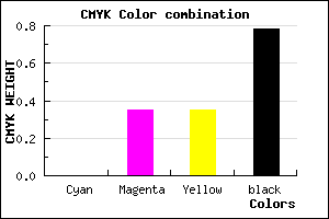 #372424 color CMYK mixer