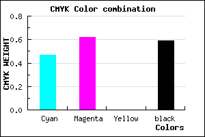 #372868 color CMYK mixer