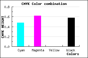#37286A color CMYK mixer