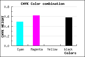 #37296B color CMYK mixer