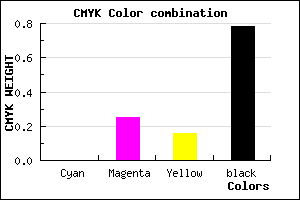 #37292E color CMYK mixer