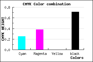#372D49 color CMYK mixer