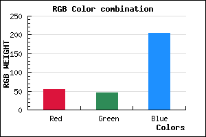 rgb background color #372ECC mixer