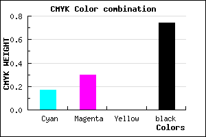 #372E42 color CMYK mixer