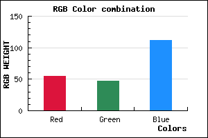 rgb background color #372F70 mixer