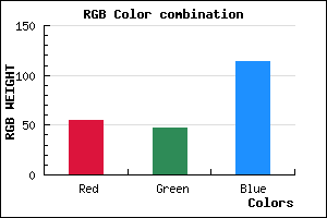 rgb background color #372F72 mixer