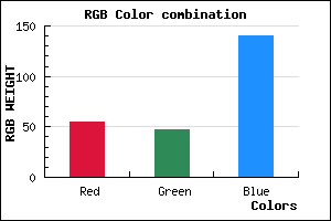 rgb background color #372F8C mixer