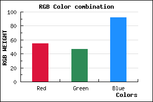 rgb background color #372F5C mixer