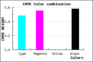 #37306A color CMYK mixer