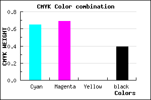 #37309C color CMYK mixer