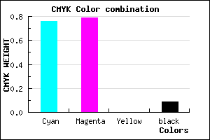 #3730E8 color CMYK mixer