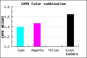 #37305A color CMYK mixer