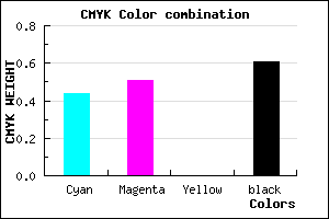 #373163 color CMYK mixer