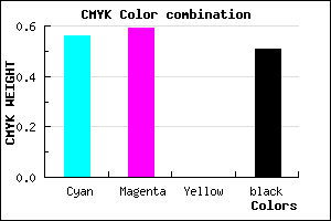 #37347E color CMYK mixer