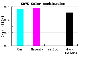 #37357D color CMYK mixer