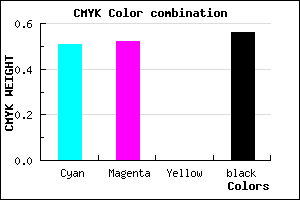 #373670 color CMYK mixer