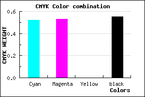 #373672 color CMYK mixer