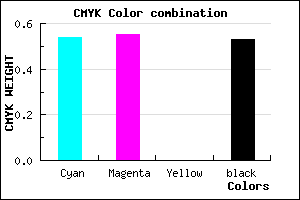 #373677 color CMYK mixer