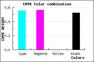 #37367A color CMYK mixer