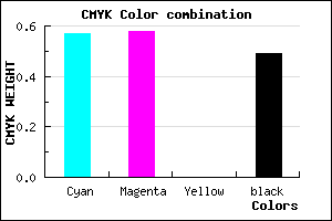 #373681 color CMYK mixer